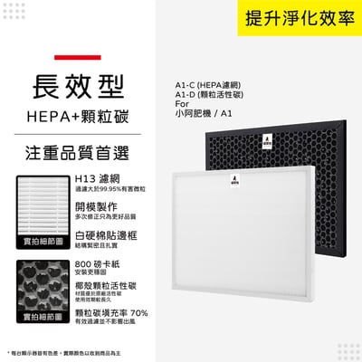 蟎著媽 濾網 高效能HEPA+活性碳套裝組 適用 Opure 臻淨 A1 小阿肥機 空氣清淨機13