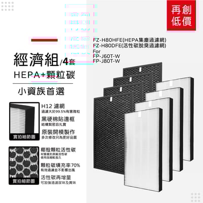 蟎著媽  濾網   適用 SHARP 夏普 FP-J80T-W FP-J60T-W 空氣清淨機 FZ-H80HFE12