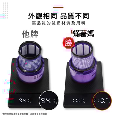 適用 Dyson 戴森 V11 SV14 SV15 吸塵器 Absolute Pro Fluffy Extra 集塵濾網5