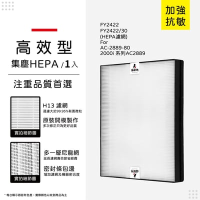 蟎著媽 濾網 適用 飛利浦 PHILIPS AC2889/80 AC2889  舒眠抗敏空氣清淨機 FY2420 FY24229
