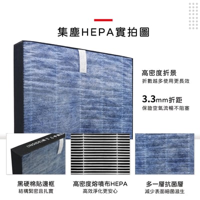 蟎著媽  濾網   適用 夏普 SHARP KC-850T-W KC-850T-B FZ-C100HFE FZ-C100DFE 空氣清淨機5