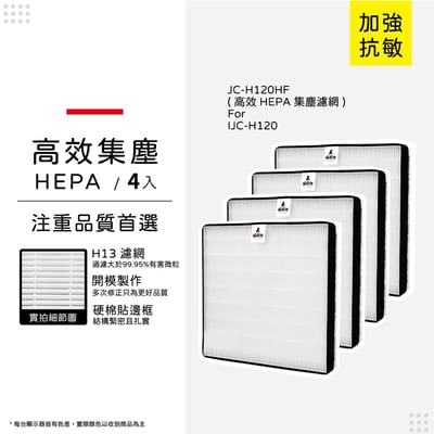 【蟎著媽】 濾網 適用 IRIS OHYAMA IJC-H120 PD-A140-W IJC-H120HF 空氣清淨除濕機10