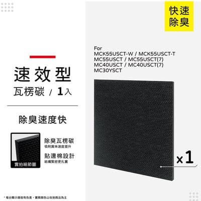 【蟎著媽】濾網 適 DAIKIN 大金 MC55USCT MC40USCT MCK55USCT KAFP080B416