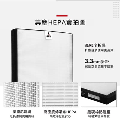 【蟎著媽】 濾網 適夏普 SHARP FU-GM50T-B FZ-M50HFE FZ-M50DFE 捕蚊 蚊取 空氣清淨機7