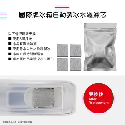【蟎著媽】 適用 Panasonic 國際牌 3門4門5門自動製冰冰箱NR VT MV HV VX TX系列 製冰室給水盒替代用淨水濾芯濾棉8