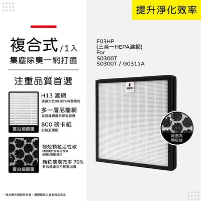 蟎著媽 濾網  適用 CHIMEI 奇美 S0300T S0300T/G0311A 空氣清淨機 F03HP10