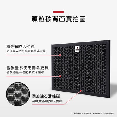 【蟎著媽】濾網 適用 尚朋堂 SA-2203C SA-2255F SA-2258DC 空氣清淨機7
