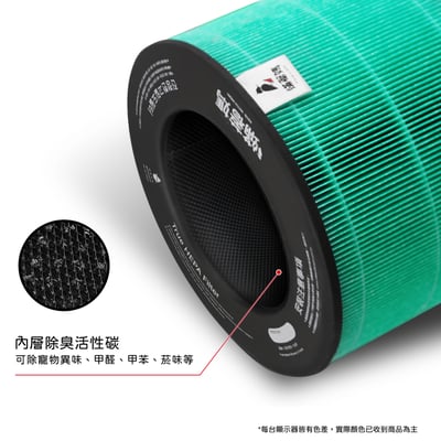 適用 LG 樂金 AeroHit AS351GW10 寵物版 空氣清淨機 濾網 濾芯 濾心 耗材 蟎著媽9