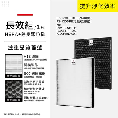 適用 Sharp 夏普 DW-T15FT-H DW-T15FT-W DW-T19HT-W 清淨除濕機 濾網 濾芯 蟎著媽11