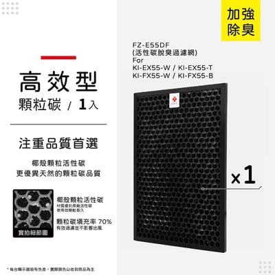 蟎著媽 濾網 適 夏普 FZ-E55DF FZ-E55HF KI-FX55-W KI-EX55-W 空氣清淨機10