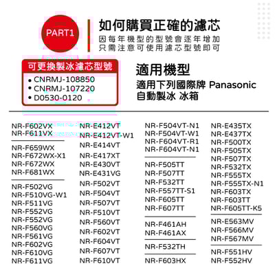【蟎著媽】 適用 Panasonic 國際牌 3門4門5門自動製冰冰箱NR VT MV HV VX TX系列 製冰室給水盒替代用淨水濾芯濾棉6
