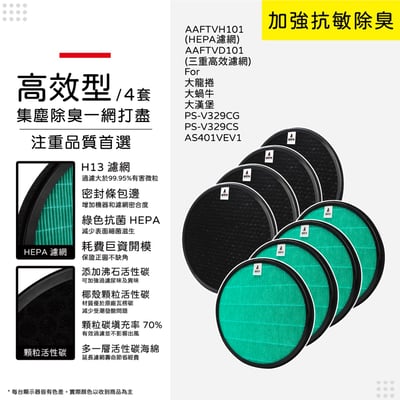 【蟎著媽】濾網 適 LG 樂金 空氣清淨機 AAFTVH101 PS-V329CS PS-V329CG  大蝸牛 大龍捲15