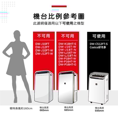 適用 Sharp 夏普  DW-CS12FT-S 12公升自動除菌離子空氣清淨除濕機 好市多3