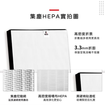 【蟎著媽】 濾網 適用 夏普 SHARP 空氣清淨機  FZ-D40XH FZ-D40XD FU-D50T-W FU-D50T-R7