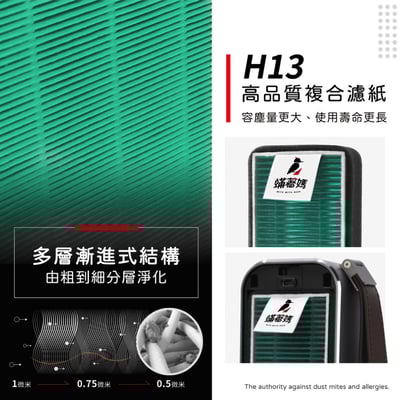 【蟎著媽】濾網 適 LG PuriCare 隨身淨 空氣清淨機 AP151MGA1 AP151MWA1 AP151MBA13