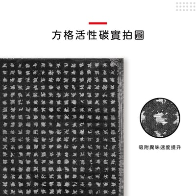 【蟎著媽】濾網 適用 Panasonic 國際牌  空氣清淨機 F-VXP70W F-VXL70 F-VXM70 F-ZXPP70W 現貨8