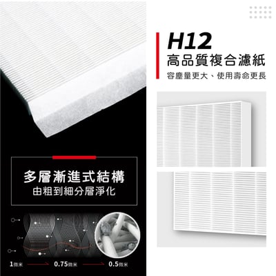 【蟎著媽】濾網適用 夏普 SHARP FU-W43T-W FU-S51T-R  FZ-W53SEF 空氣清淨機5