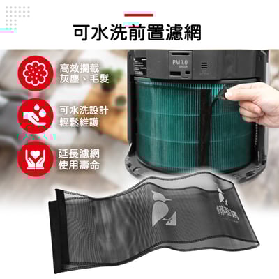 【蟎著媽】 濾網 適用 LG 樂金 超級大白  AS551 AS101 AS601 AS651 AS951 超級大白 空氣清淨機 AAFTDT101 濾網12