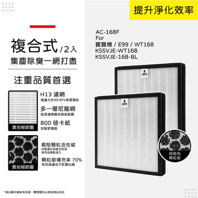 【蟎著媽】 適用 3M 淨呼吸 空氣清淨機 E99 WT168 AC168 寶寶機 AC-168F KSSVJE-168 濾網11