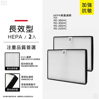 適用Hitachi 日立 RD-360HC RD-300HC RD-260HC RD-220HC 清淨除濕機 濾網 濾芯9