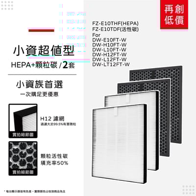 【蟎著媽】 濾網 SHARP 夏普 除濕機 DW-E10FT-W DW-H10FT-W DW-H12FT-W FZ-E10THF10