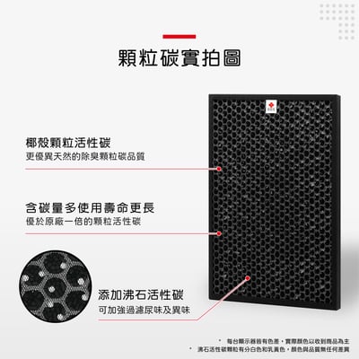 蟎著媽 濾網 適用 HITACHI 日立 UDP-K80  UDP-K90  UDP-K100  UDP-K110 空氣清淨機5