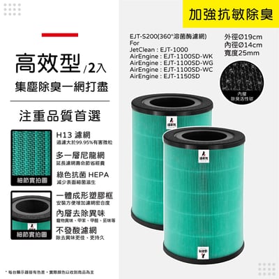 蟎著媽 濾網 適用 百慕達 BALMUDA 空氣清淨機 EJT-1100SD 1150SD S200 AirEngine12