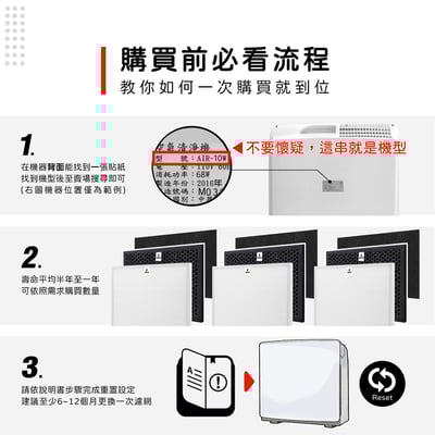 蟎著媽 濾網   適用 佳醫 超淨 AIR10W AIR-10W 空氣清淨機 SF-10  HEPA-10  CO-103