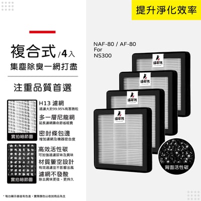 蟎著媽  濾網 BOSCH NS300 NAF-80 AF-80 博世 移動式車用空氣清淨機16