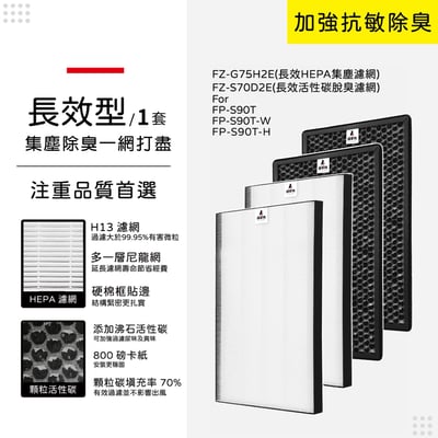 適用 Sharp 夏普 FP-S90T-W FP-S90T-H FP-S90T Purefit淨大方 空氣清淨機 濾網11