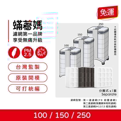 【蟎著媽】濾網 適用   IQAir F8 V5 CELL HealthPro 250 150 100 空氣清淨機1