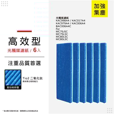 【蟎著媽】濾網 適用 大金 DAIKIN 脫臭活性碳 空氣清淨機 MC809SC MC80LSC MC75LSC15