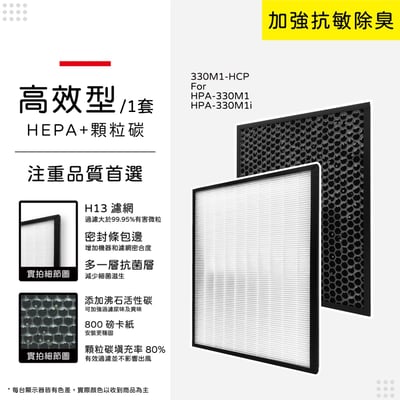 現貨 蟎著媽  濾網  適用 空氣清淨機 HERAN 禾聯 HAP-330M1 HAP-330M1i 330M1-HCP 空氣清淨機7