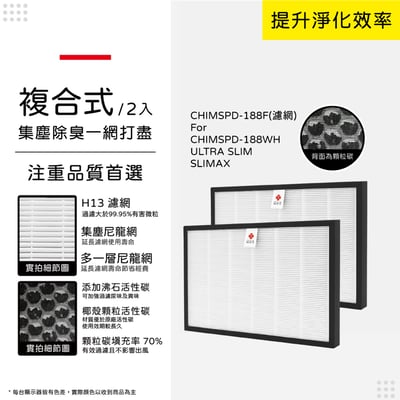 【蟎著媽】 濾網 適用3M 獨家研發顆粒碳版   Slimax CHIMSPD-188WH 空氣清淨機10