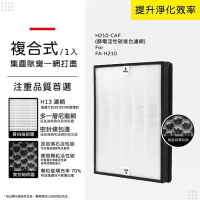 【蟎著媽】 濾網 適用 3M 空氣清淨機 FA-H210 H210-CAF 顆粒活性碳 TURE HEPA11