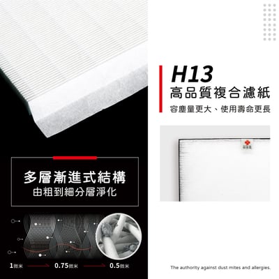 蟎著媽  濾網   適用 夏普 SHARP FU-A80T-W FU-JS80T-W FZ-A80SFE3