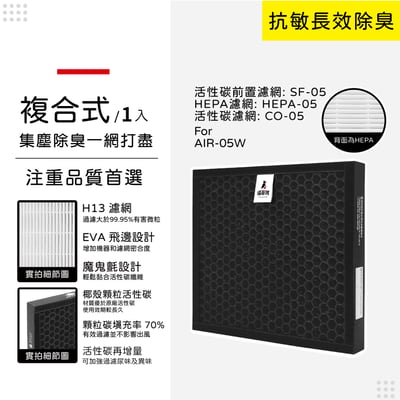 【蟎著媽】濾網  適用 佳醫 超淨 AIR-05W HEPA-05 空氣清淨機  HEPA-05  CO-05  SF-0511