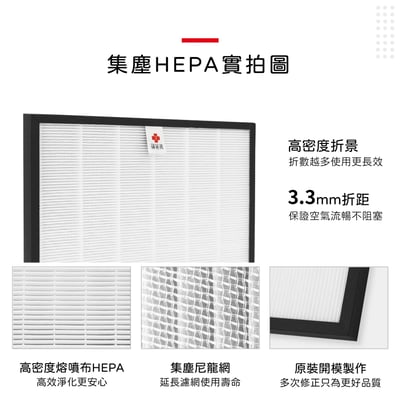 【蟎著媽】 濾網 適用3M 獨家研發顆粒碳版   Slimax CHIMSPD-188WH 空氣清淨機5