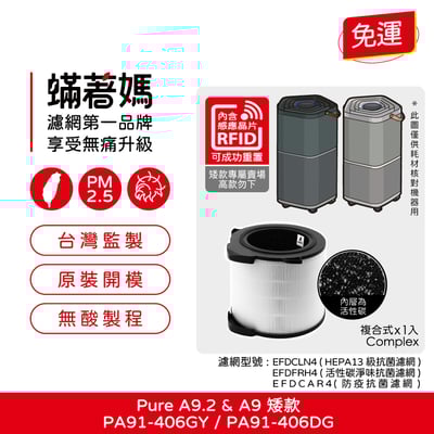 適用 伊萊克斯 Pure A9 A9.2 矮款 PA91-406GY PA91-406DG 空氣清淨機 EFDFRH4 濾網1