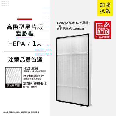 【蟎著媽】安麗 逸新 SKY Atmosphere 第三代 12053 120540 120541 空氣清淨機 濾網15