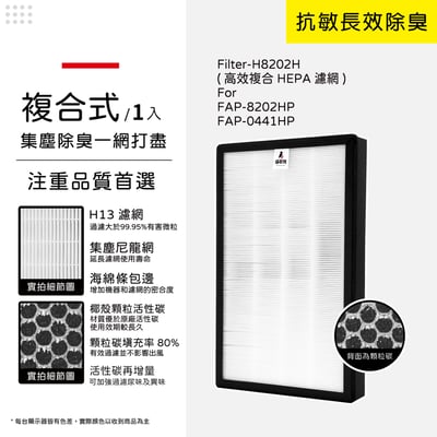 蟎著媽 適用 富及第 Frigidaire FAP-8202HP FAP-0441HP空氣清淨機 複合式濾網10