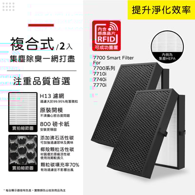 蟎著媽 濾網 含RFID晶片適 Blueair 大台款 7系列 7710i 7740i 7770i 空氣清淨機 770011