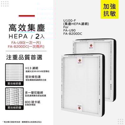 【蟎著媽】 濾網 適用 3M FA-B200DC FA-U90 U100-F U100-ORF 空氣清淨機14
