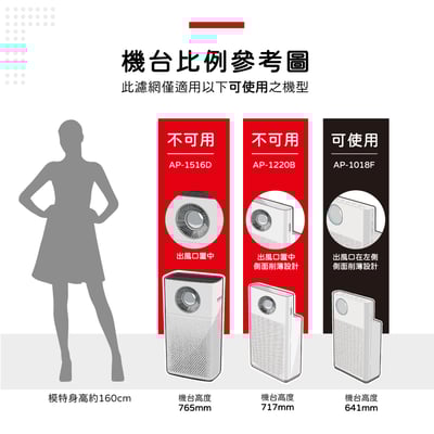 蟎著媽 濾網 適 Coway 格威 AP-1018F AP1018F 空氣清淨機 AP 10183