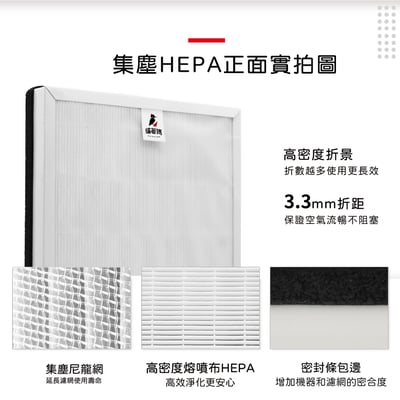 蟎著媽 濾網 適 聲寶Sampo AL-BA09CH  AL-11BA 空氣清淨機5
