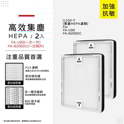 【蟎著媽】 濾網 適用 3M FA-B200DC FA-U90 U100-F U100-ORF 空氣清淨機14