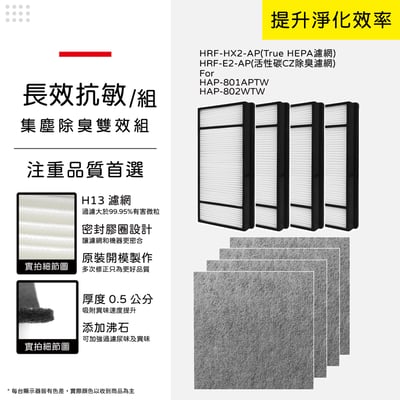 【蟎著媽】濾網(適用 Honeywell HAP-801APTW HAP-802WTW 空氣清淨機)11