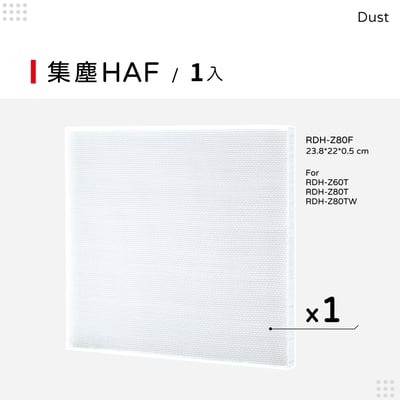 【蟎著媽】 HAF濾網 適用3M空氣清淨除濕機 RDH-Z80T RDH-Z80TW RDHZ80T Z80T5