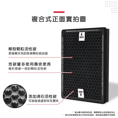 【蟎著媽】 濾網 適用   Coway 格威 綠淨力 空氣清淨機 AP1216L AP-1216L8