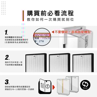 蟎著媽 濾網 適用 東元 NN-2803BD NN2803BD NN-1601BD NN1601BD 空氣清淨機3